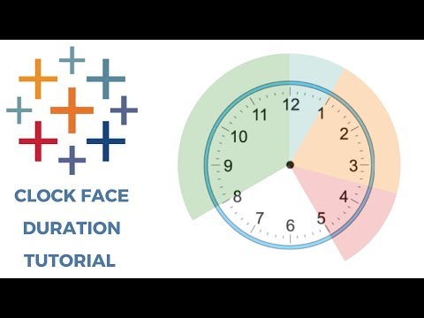 Pie Chart Clock Face