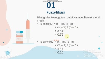 FIZ Metode Tsukamoto