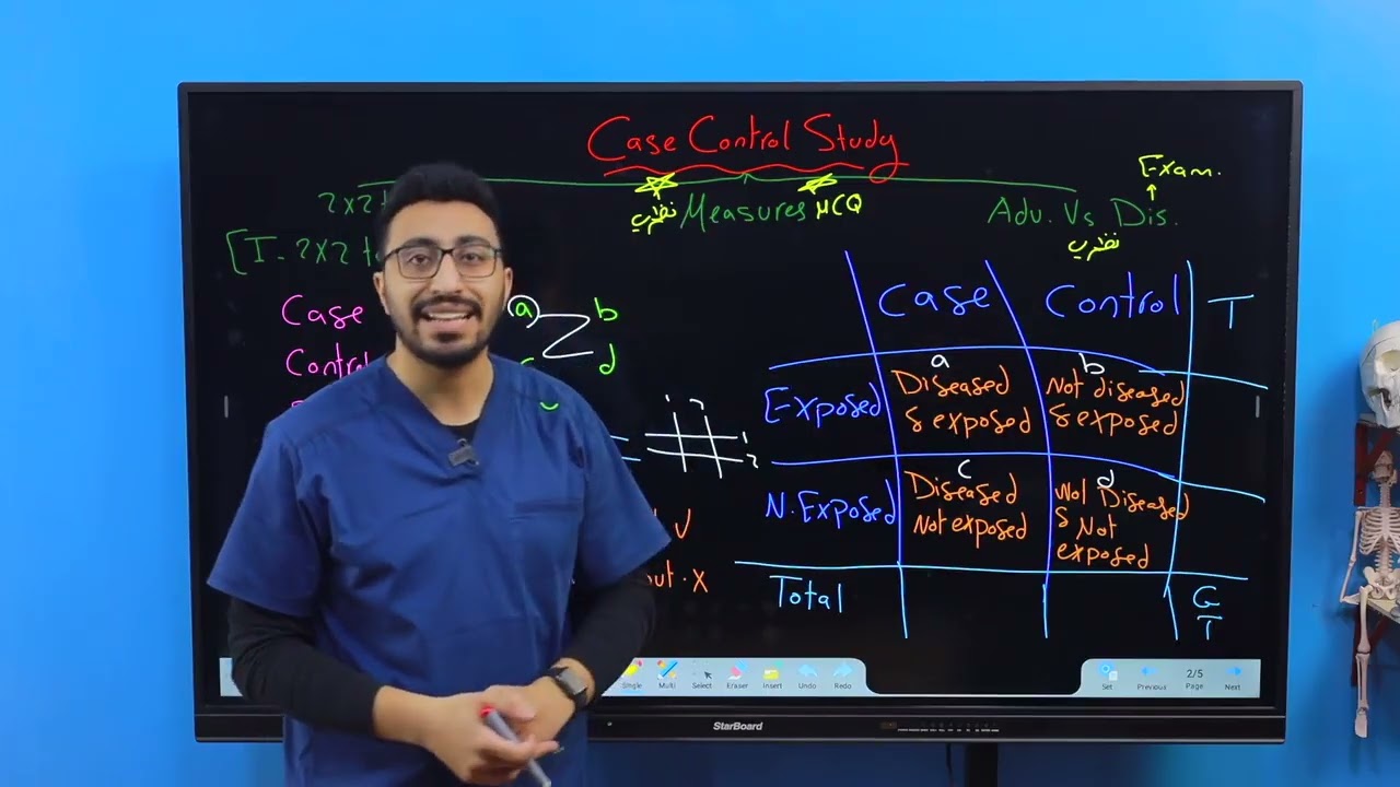Исследование 2026 - лекция 2 (Кейс-контроль) - часть 2