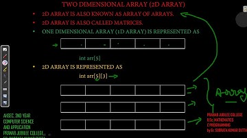 TWO DIMENSIONAL ARRAY part 1 || 2D ARRAY PART 1