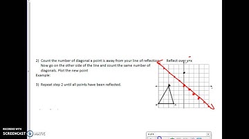 Reflecting over y=x and y=-x
