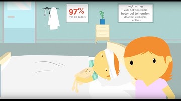 Ronald McDonald Kinderfonds in 1 minuut