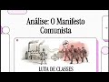 Resumo de Livro O Manifesto Comunista, de Karl Marx & Friedrich Engels