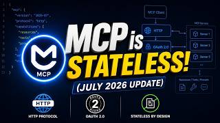MCP Just Went Stateless — Here's Everything That Changed