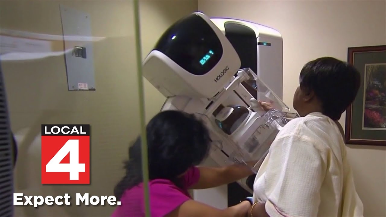 Breast cancer risk assessment: A vital tool for women