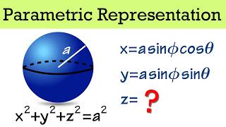 How To Find A Parametric Representation Of A Sphere With Radius A