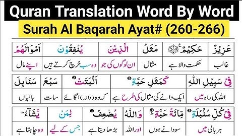 سوره بقره (261-266) | ترجمه قرآن کلمه با کلمه اردو | قرآن لفظ با لفض ترجمه