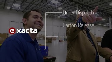 Inside the Newegg Logistics Robotic Fulfillment Center