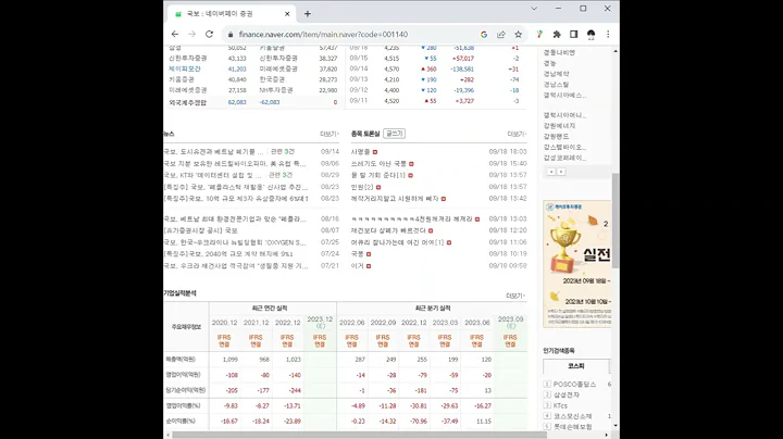001140국보 주가 전망 및 차트 분석