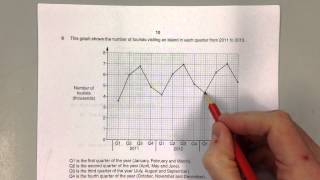 OCR GCSE Maths Nov 2014 paper 2 Q08