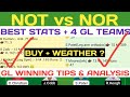 Not vs Nor, Not vs Nor Dream11, not vs not, NOT vs NOR, Not vs Nor Team, Nor vs Not, T20 Blast, Ipl