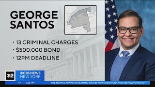 Identities of the 3 people who helped Rep. George Santos make bond could be known Thursday