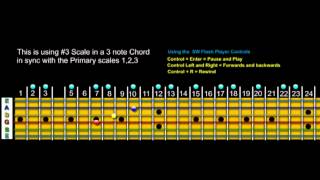 Intervals   3 Primary scales   Scale 3, 3 Note Chord Note changing