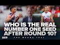 Are we witnessing a new CONTENDER suddenly emerge? - SEN's The Means Test