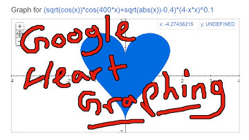 Google Heart - Graph a heart with the Google Search Graphing Calculator