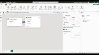 Lab Task 1 Business Intelligent 21DDT23F1281_21DDT23F1251