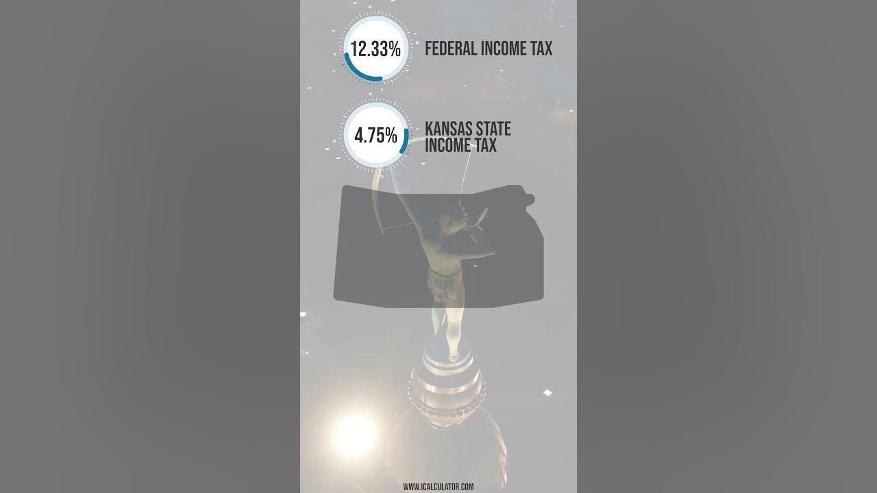 what-is-80-000-after-tax-in-kansas-youtube
