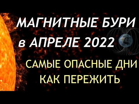 Видео: Магнитни бури през декември 2021 г. и неблагоприятни дни