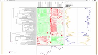 COMPASS: Redefining data scale limits for mass spec-based OMICs