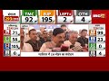CM Mohan Yadav West Bengal Election Result 2026 LIVE: बंगाल की जीत पर CM मोहन यादव का बड़ा बयान