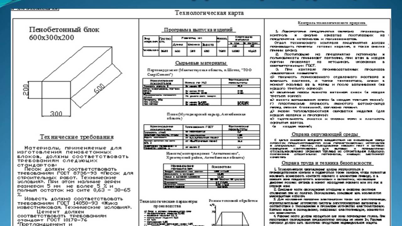 Курсовая работа: Технологическая линия по производству общестроительных портландцементов