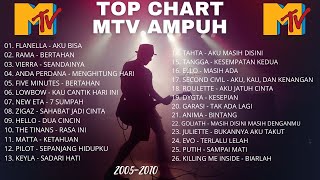 Top Chart MTV Ampuh 2005–2010 | Lagu Pop Indonesia Hits Sepanjang Masa ✨
