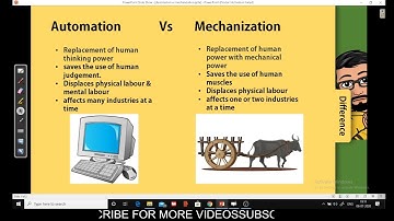 IA05   Automation vs mechanization