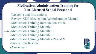 JCPS Medication Administration Training Module 2