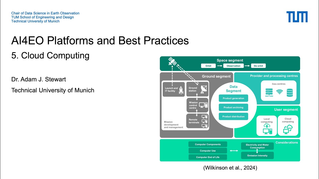 Lecture 5: Cloud Computing - YouTube