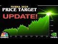 NVDA Stock PRICE TARGET Update for 2025! (ANALYSTS JUST Revised) | nvidia | nvda