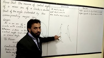 CLASS 10 Theorem 1 Ex 12.1 (i) | 2018 easy approach