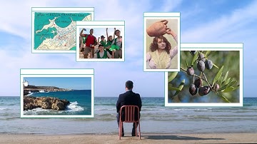 Intro: Atlas of Mediterranean Liquidity #medliqArt