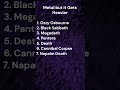 Metal But it Gets Heavier (Part 2 Remade) #metal #heavymetalsongs #heavymetal #extrememetal #rock