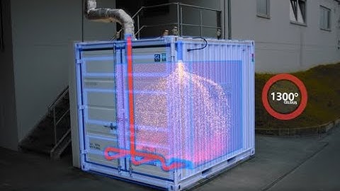 【Simcenter FloEFD and Flotherm】儲能櫃CFD熱流分析 Energy Storage System，儲能系統熱管理，電池暫態分析，Container，BMS—兆水科技