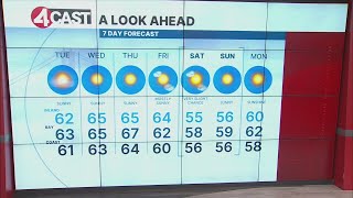 January 21, 2025 San Francisco Bay Area weather forecast