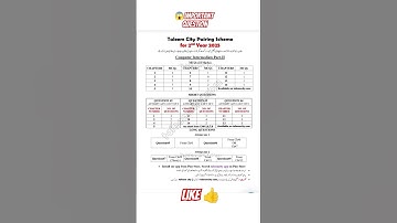 2nd Year Computer Pairing Scheme 2025 | Complete Paper Pattern & Important Questions #shortsfeed