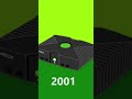 20 Years of Xbox Evolution in 21 seconds Mp3 Song