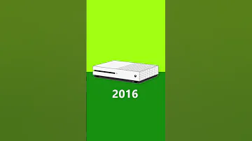 20 Years Of Xbox Evolution In 21 Seconds 