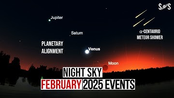 Night Sky February 2025 Events dont miss the planetary alignment