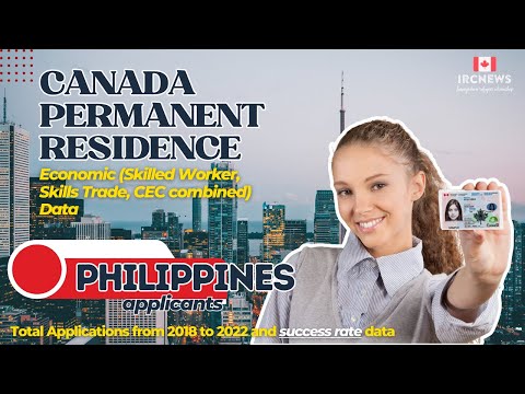 Canada PR Economic Data. Total Applications & Success rate Data about Philippines  applicants