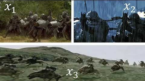 Un ejemplo de cómo utilizar la programación lineal