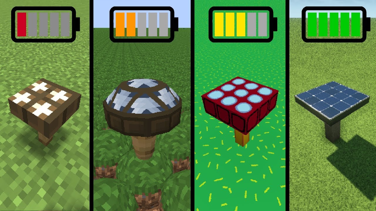 MINECRAFT with different battery! YouTube