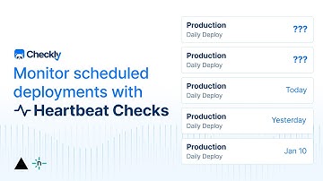 Monitor your scheduled Vercel / Netlify deployments