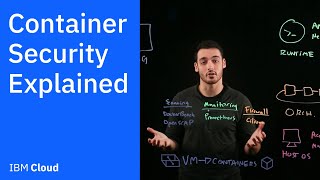 container security explained