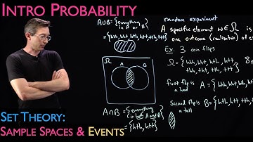 Set Theory in Probability: Sample Spaces and Events
