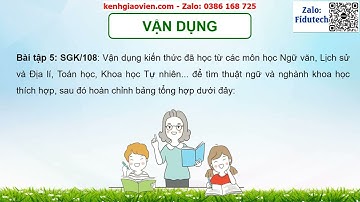 Giáo án powerpoint bài 5: Thực hành tiếng Việt | GA điện tử Ngữ văn 7 Chân trời sáng tạo