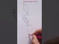 Different Edges of Leaves Drawing | Easy Science Diagram for Students.