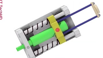 Top 50 Mechanical Mechanisms in Engineering | Full 3D Animation