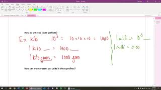 Chemistry 11 - Lesson 1.3 - SI Units Rc Unit 1 Lt 4 Si Units Metric Prefixes