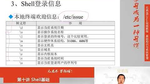 最牛Linux视频教程：兄弟连Linux教程 10-6-3 Shell基础 环境变量配置文件 其他配置文件和登录信息